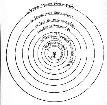 CopernicanUniverse[1] (74K)